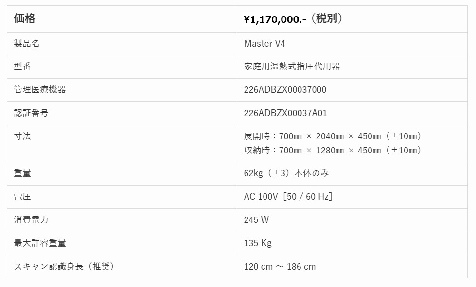マスターV4 製品仕様